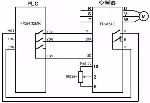 西門子變頻器接線圖 v20，西門子v20變頻器接線圖